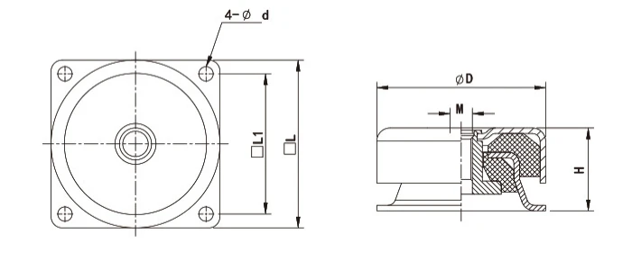 Any-Orientation Fail-Safe Vibration-Damping Bolt-Down Mounts Any-Orientation Fail-Safe Vibration-Damping Bolt-Down Mounts